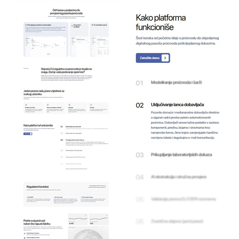 Eurtrag platforma, prikaz 2