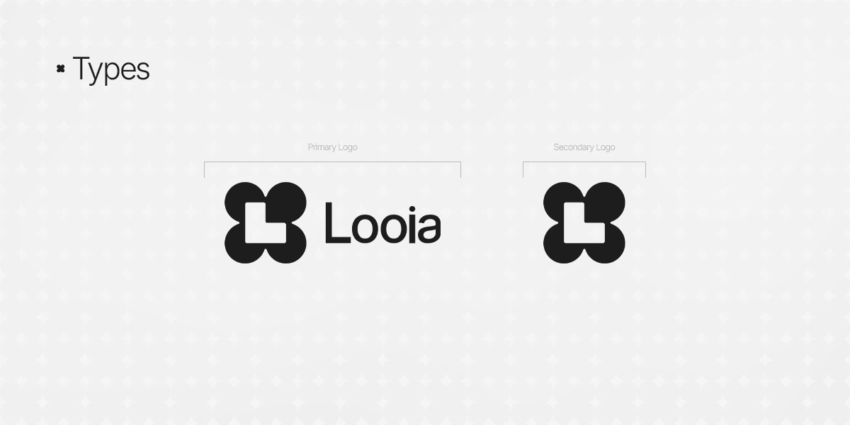 Looia™ logo, prikaz 3